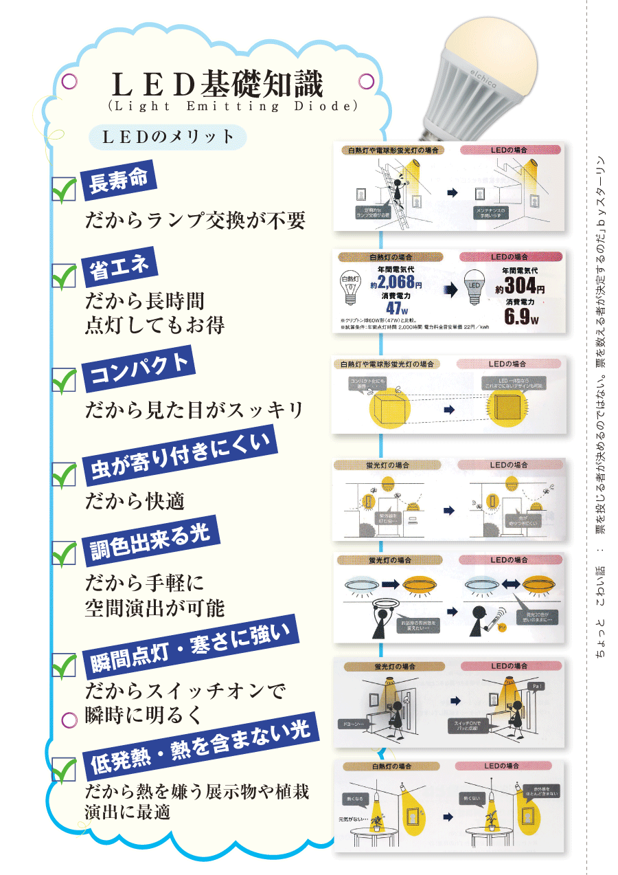 しらとリビア　白鳥建設ニュースレター　103号　No2