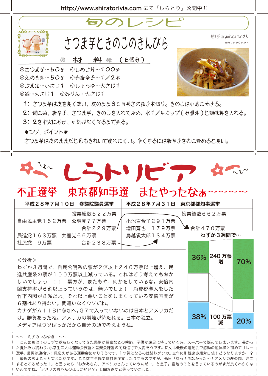 しらとリビア　白鳥建設ニュースレター　125号　No4