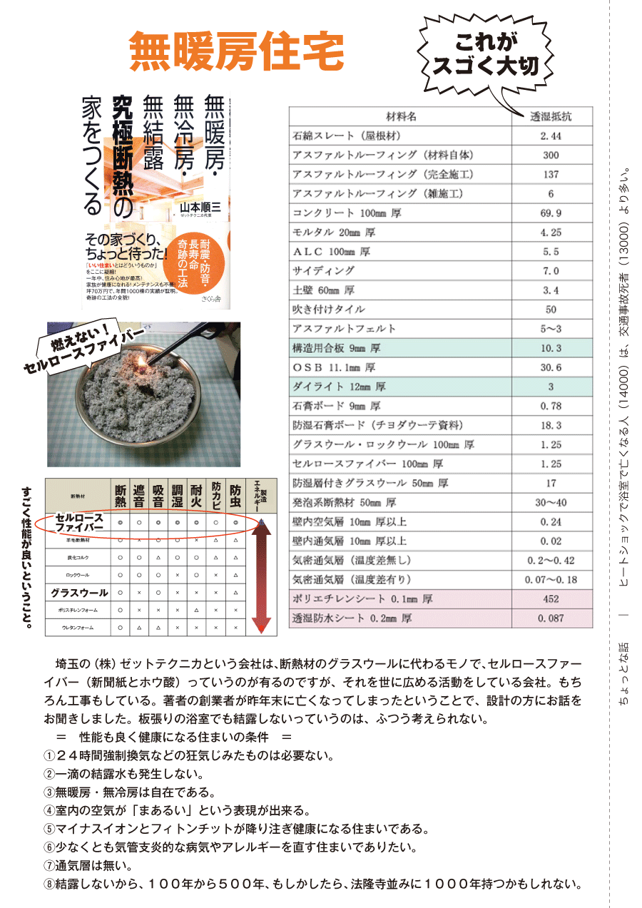 しらとリビア　白鳥建設ニュースレター　130号　No2