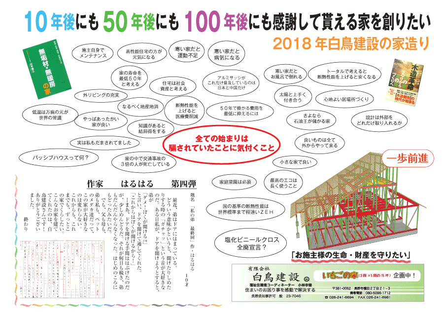 しらとリビア　白鳥建設ニュースレター　141号　No2