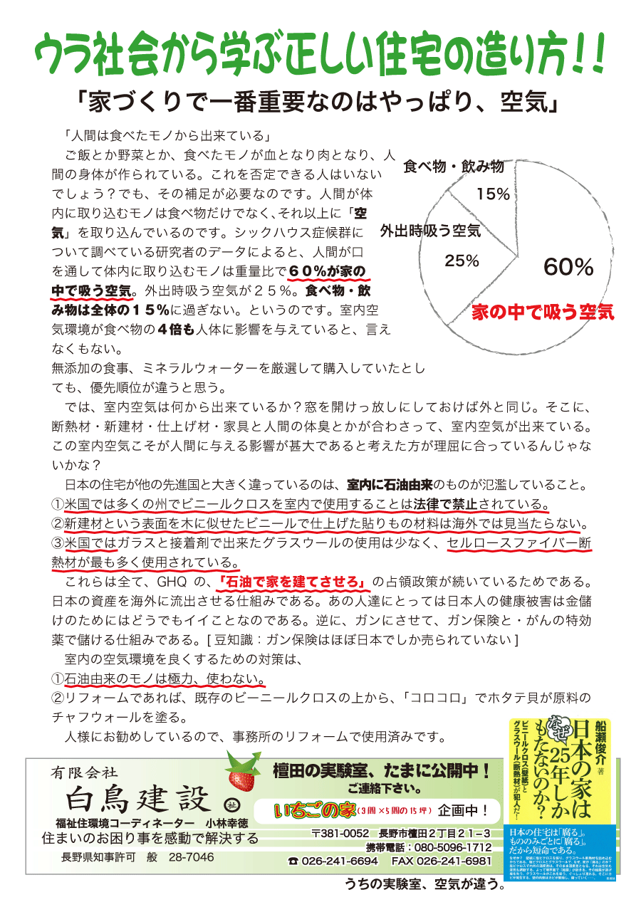 しらとリビア　白鳥建設ニュースレター　165号　No3