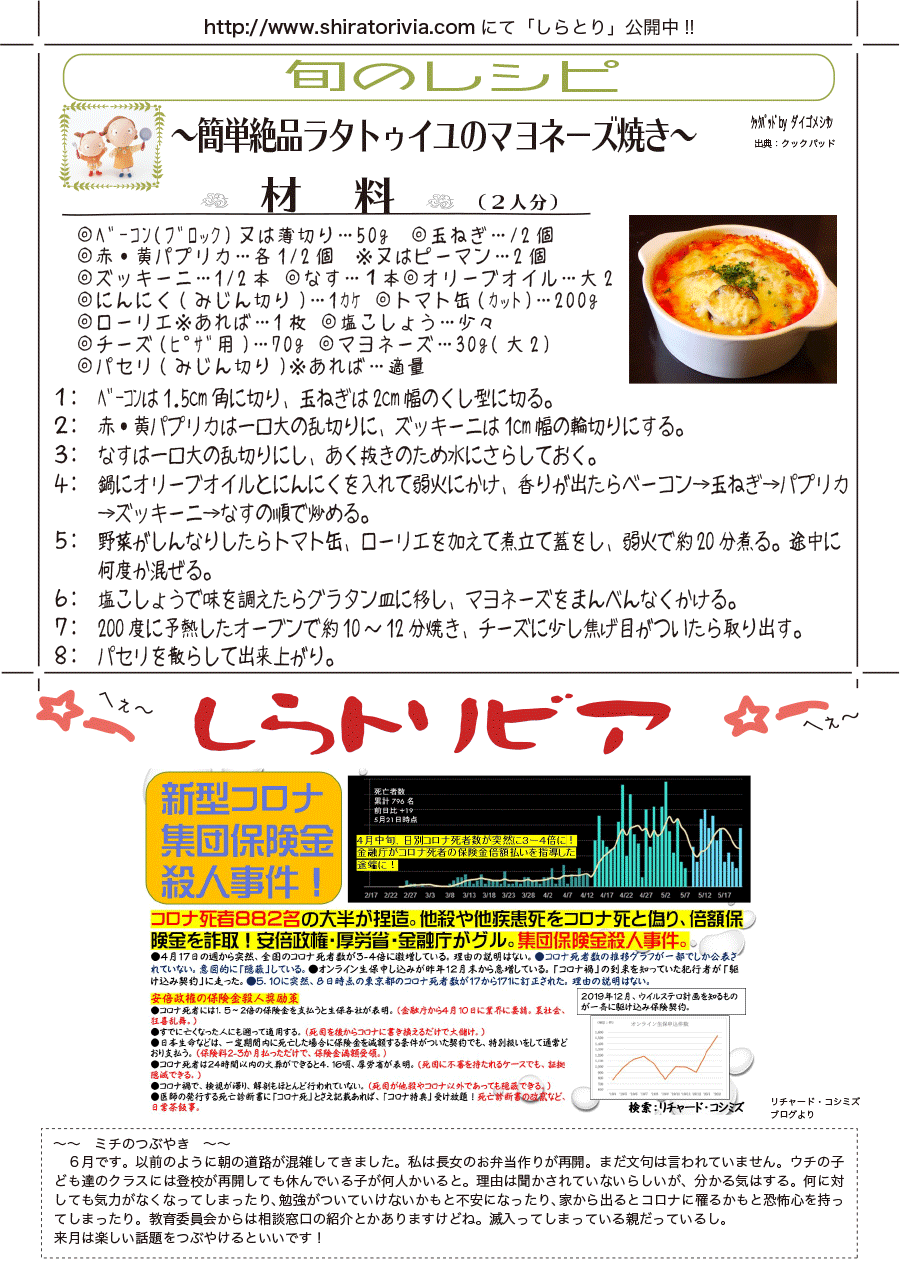 しらとリビア　白鳥建設ニュースレター　170号　No4