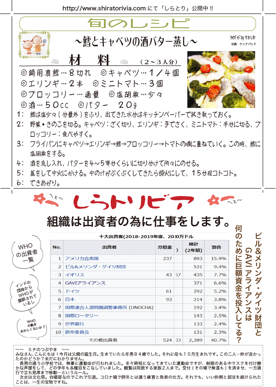 しらとリビア　白鳥建設ニュースレター　186号　No4