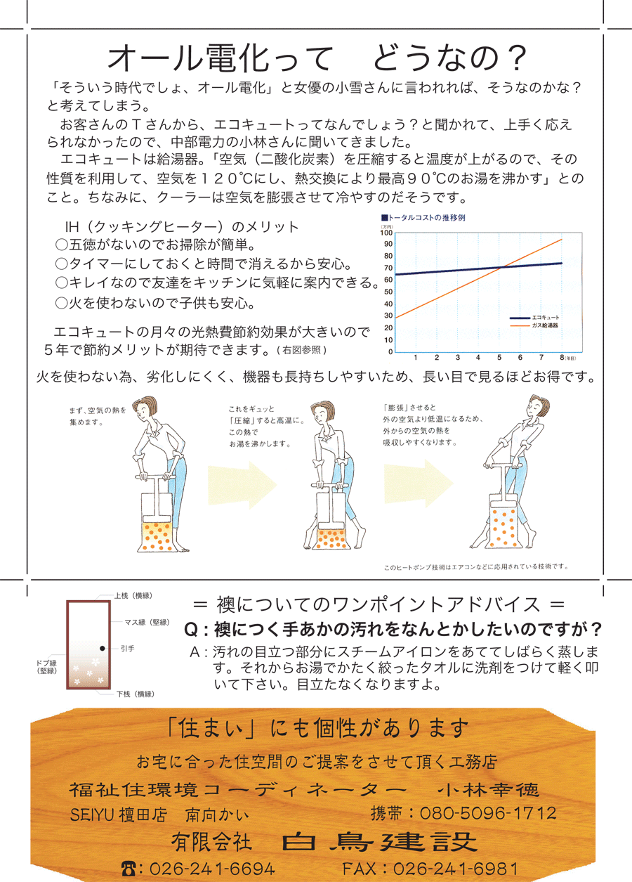 しらとリビア　白鳥建設ニュースレター　2号　No3