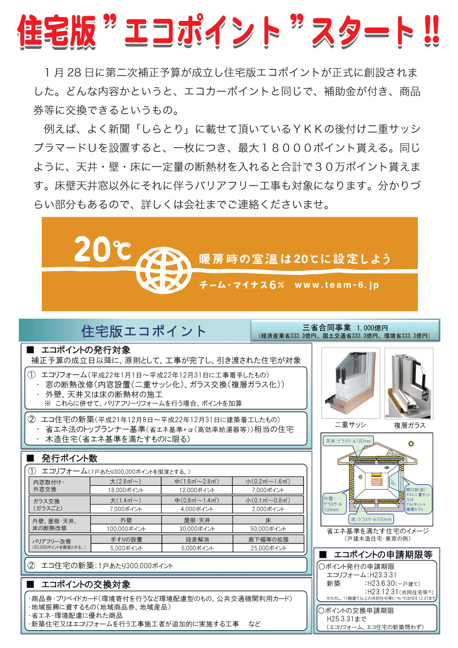 しらとリビア　白鳥建設ニュースレター　46号　No2