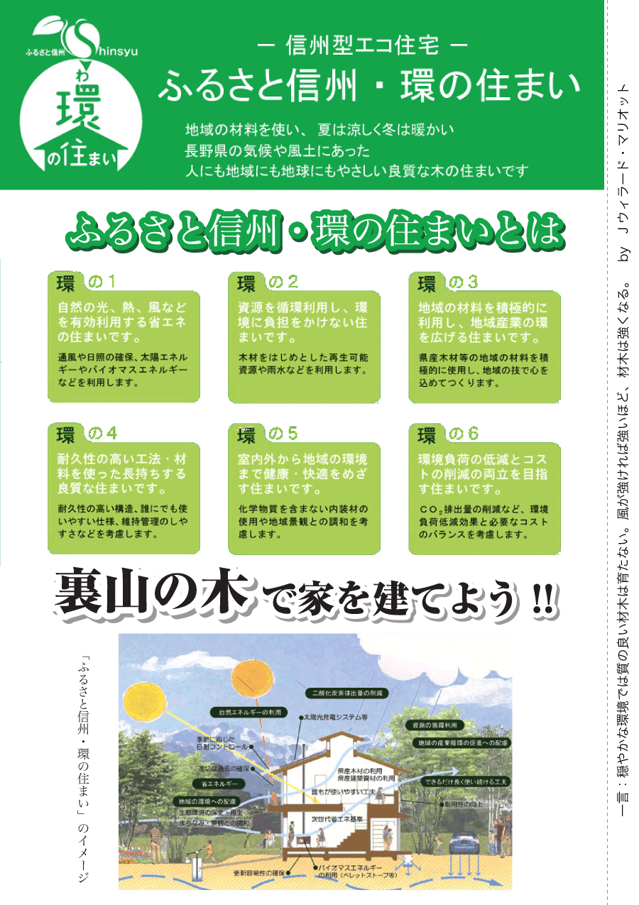 しらとリビア　白鳥建設ニュースレター　54号　No2