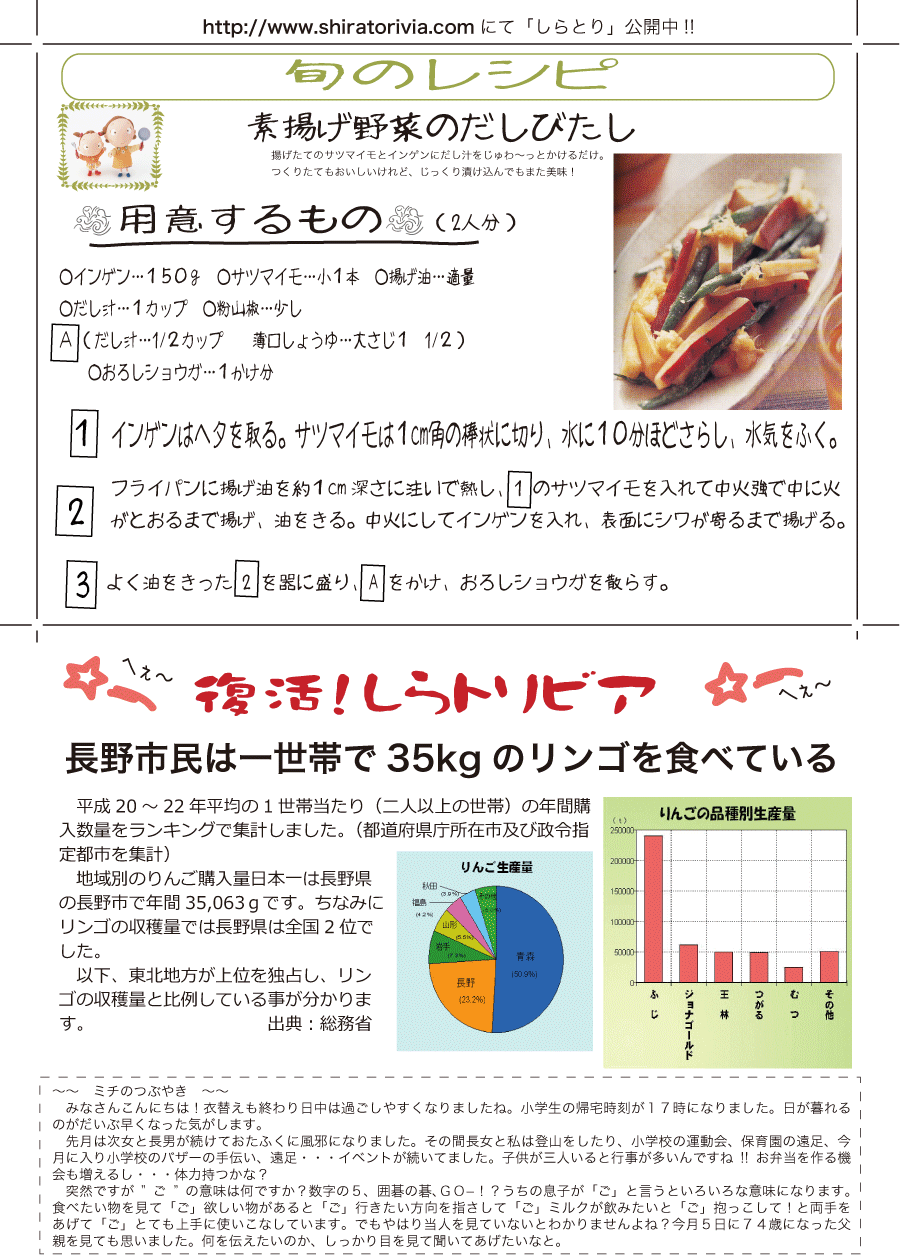 しらとリビア　白鳥建設ニュースレター　66号　No4