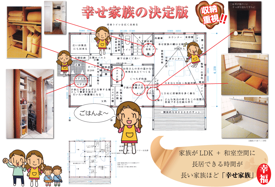 しらとリビア　白鳥建設ニュースレター　69号　No2