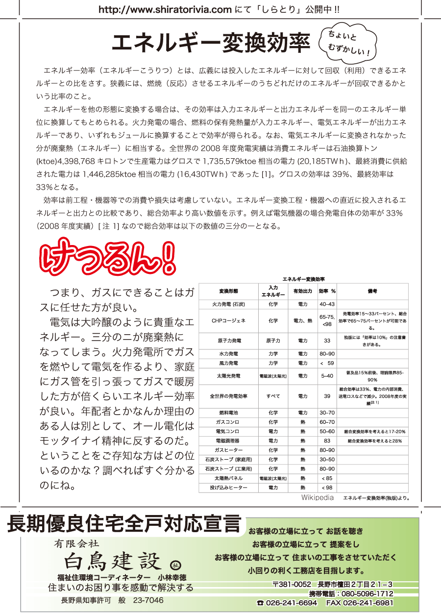 しらとリビア　白鳥建設ニュースレター　90号　No3